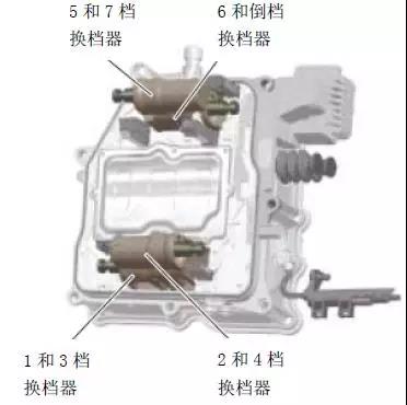 大眾1.4T DSG原地?fù)Q擋時(shí)，從N檔掛R檔時(shí)變速箱有明顯咔咔聲